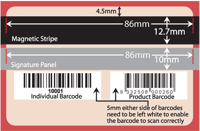 Card Components