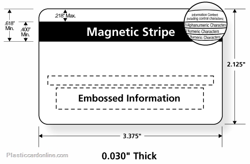 Magnetic stripe card